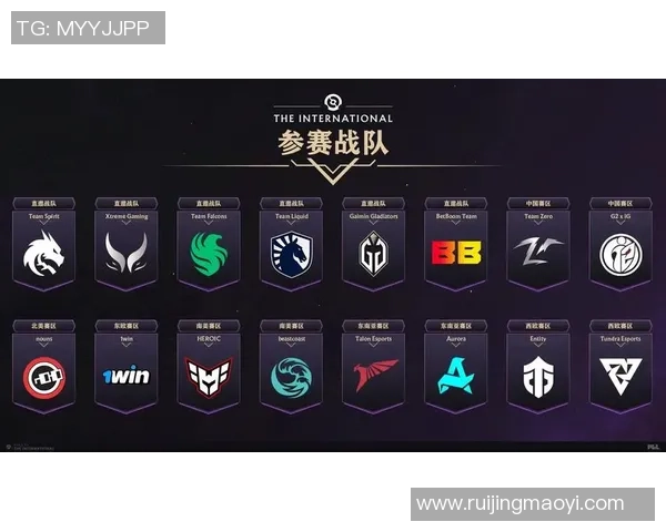 聚焦DOTA2：探讨FPX战队的实力与未来发展潜力MBA