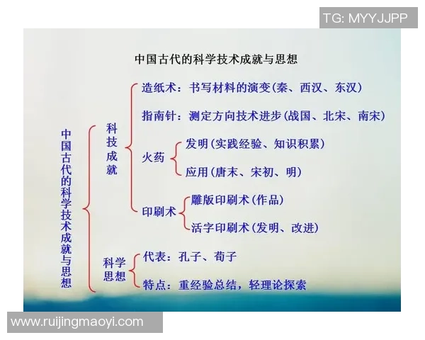 菲律宾与中国历史交汇的千年变迁与文化碰撞探讨