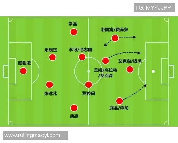 深圳足球队的控制策略与未来发展趋势深度解析