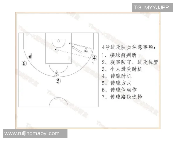 深圳篮球队战术解析：从进攻布局到防守策略的全面剖析
