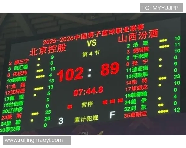 上海篮球队比赛经验分析：数据揭示球队表现与胜负关系的深度研究