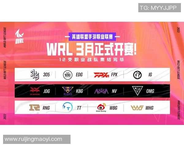 FPX在英雄联盟灵活性排名中创下新高展现团队实力与创新能力